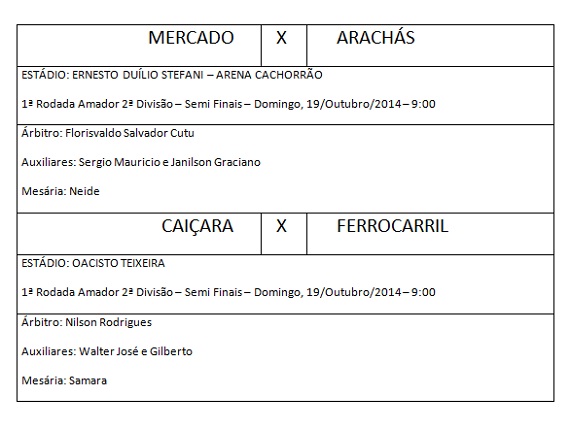 Árbitros 2ª fase Amadorão 3ª rodada - 4